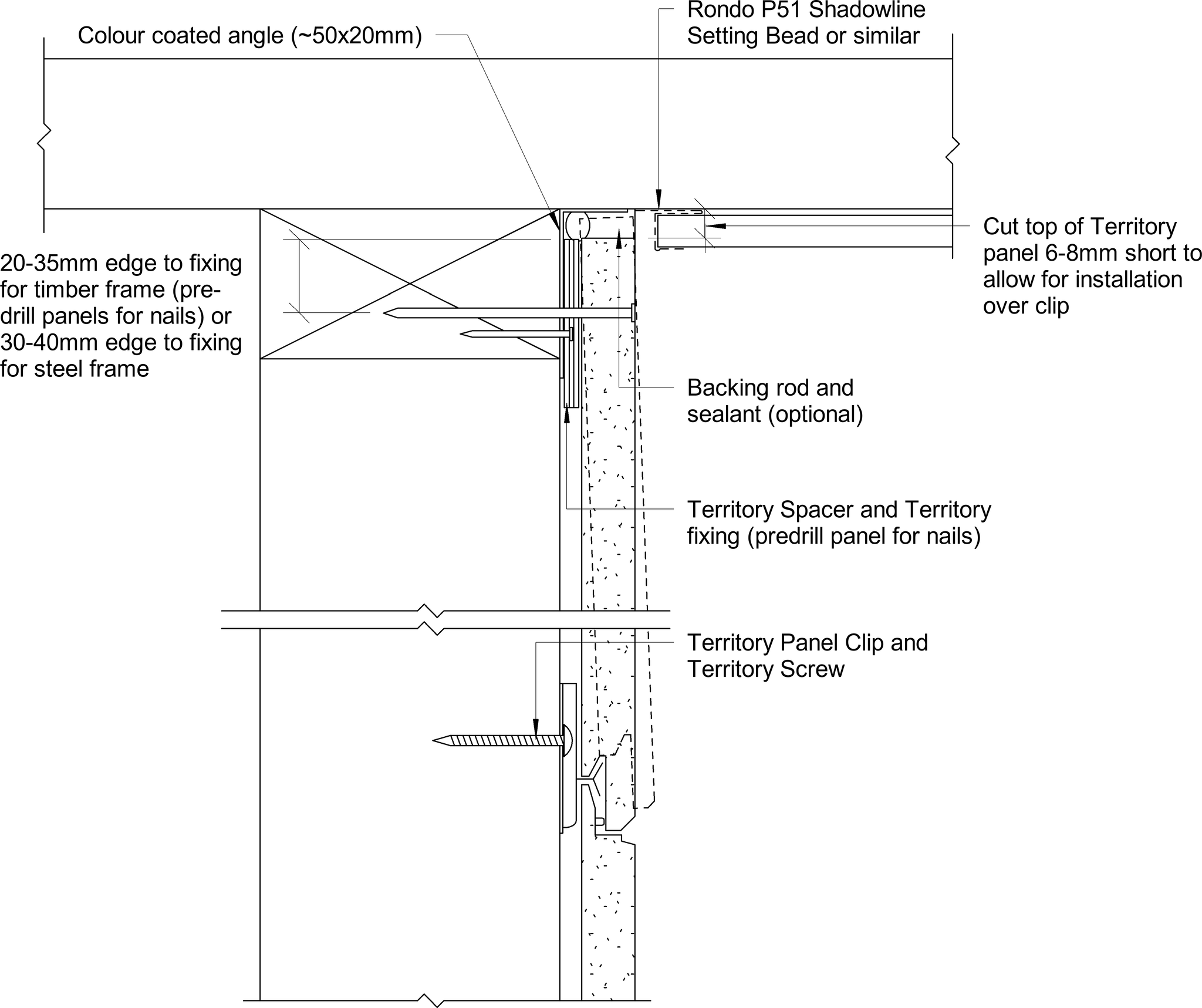 Navigate to Territory Internal - Head Detail – With Shadowline Trim