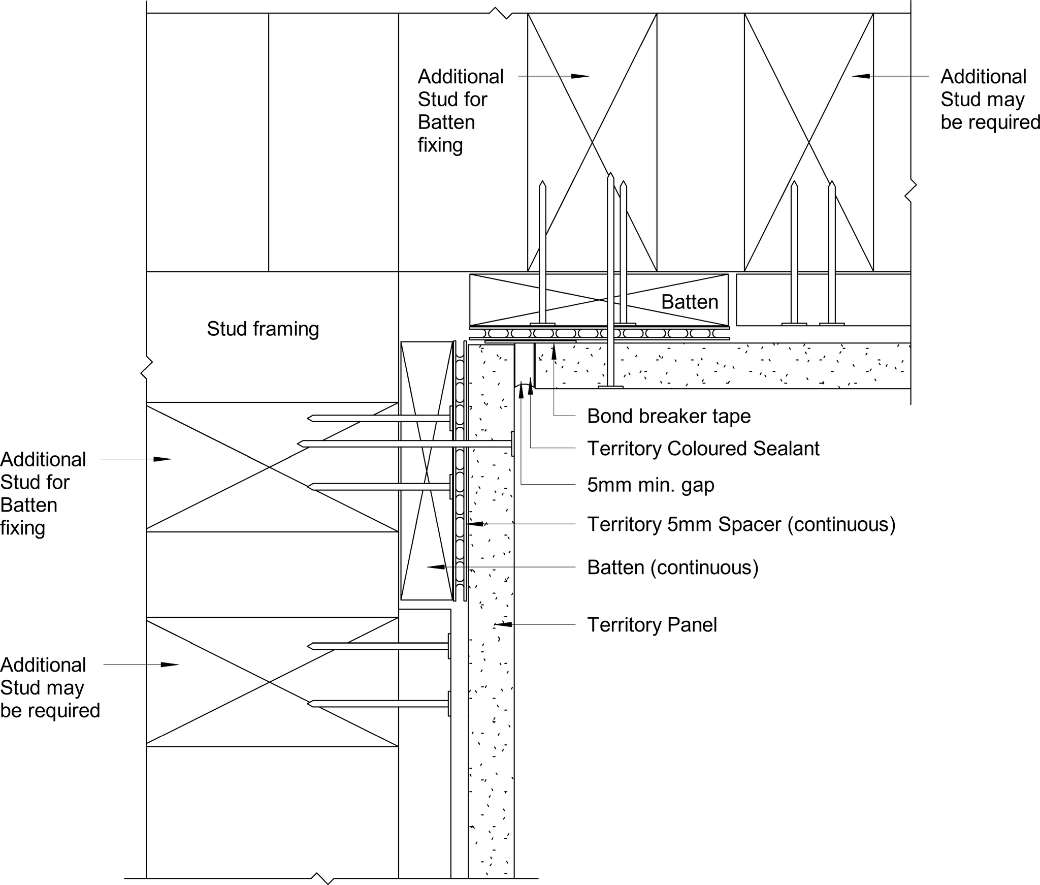 Navigate to Territory Internal - Internal Corner Detail – With Backing Strip and Coloured Sealant – Plan View