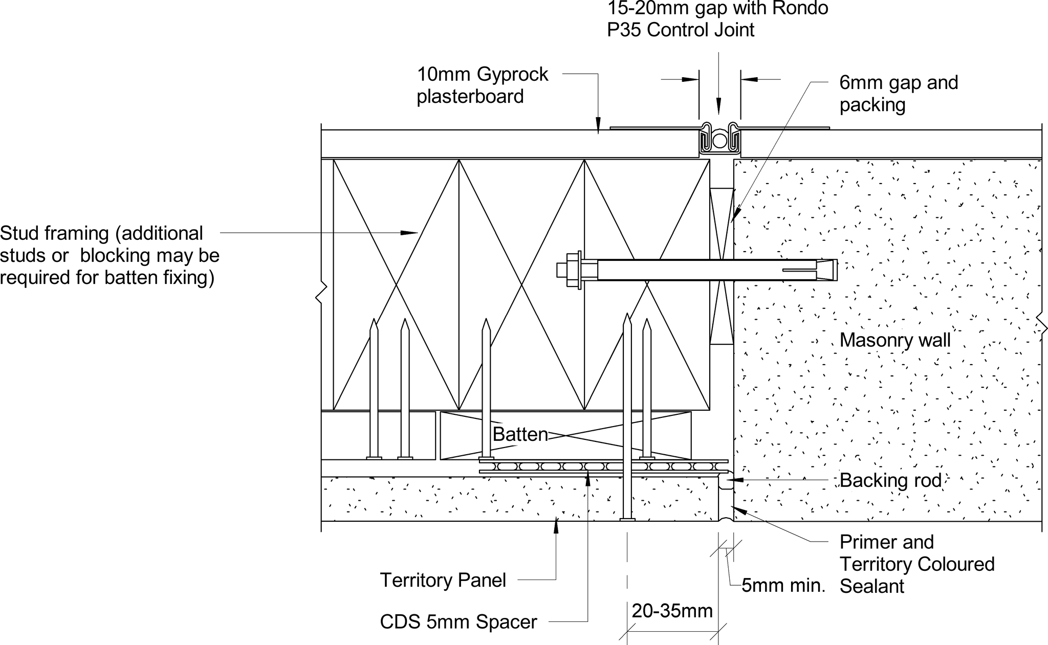  Image of Territory Internal - Junction In-line Masonry Wall – Plan View