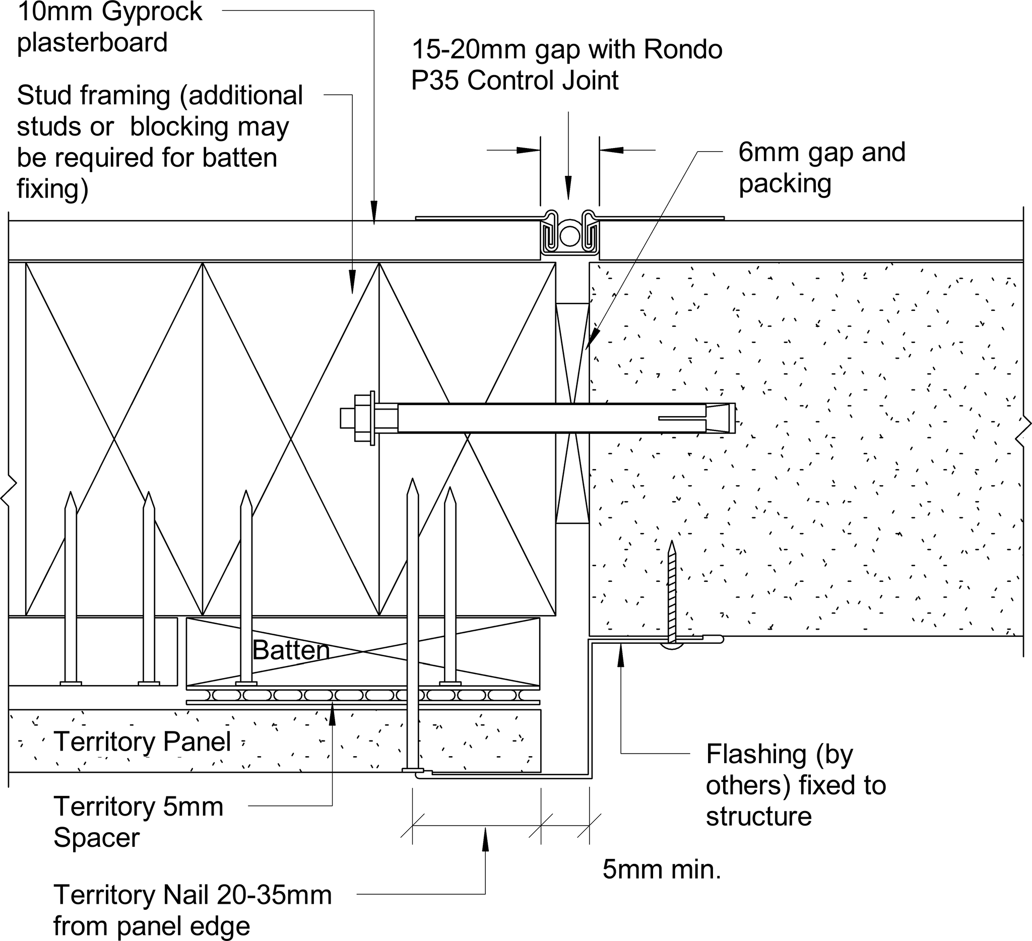 Navigate to Territory Internal - Junction Offset Masonry Wall – Plan View
