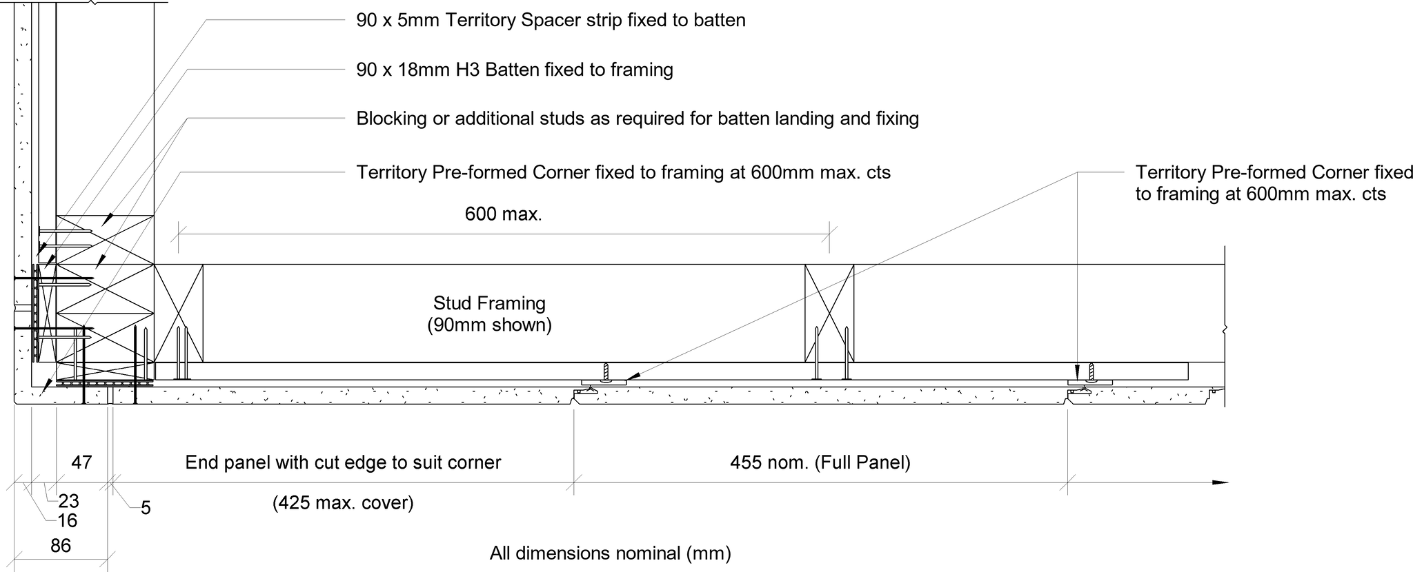 Navigate to Territory Internal - Typical Framing Set-Out with 90mm Timber or Steel Framing and Pre-formed Corner – Plan View 2
