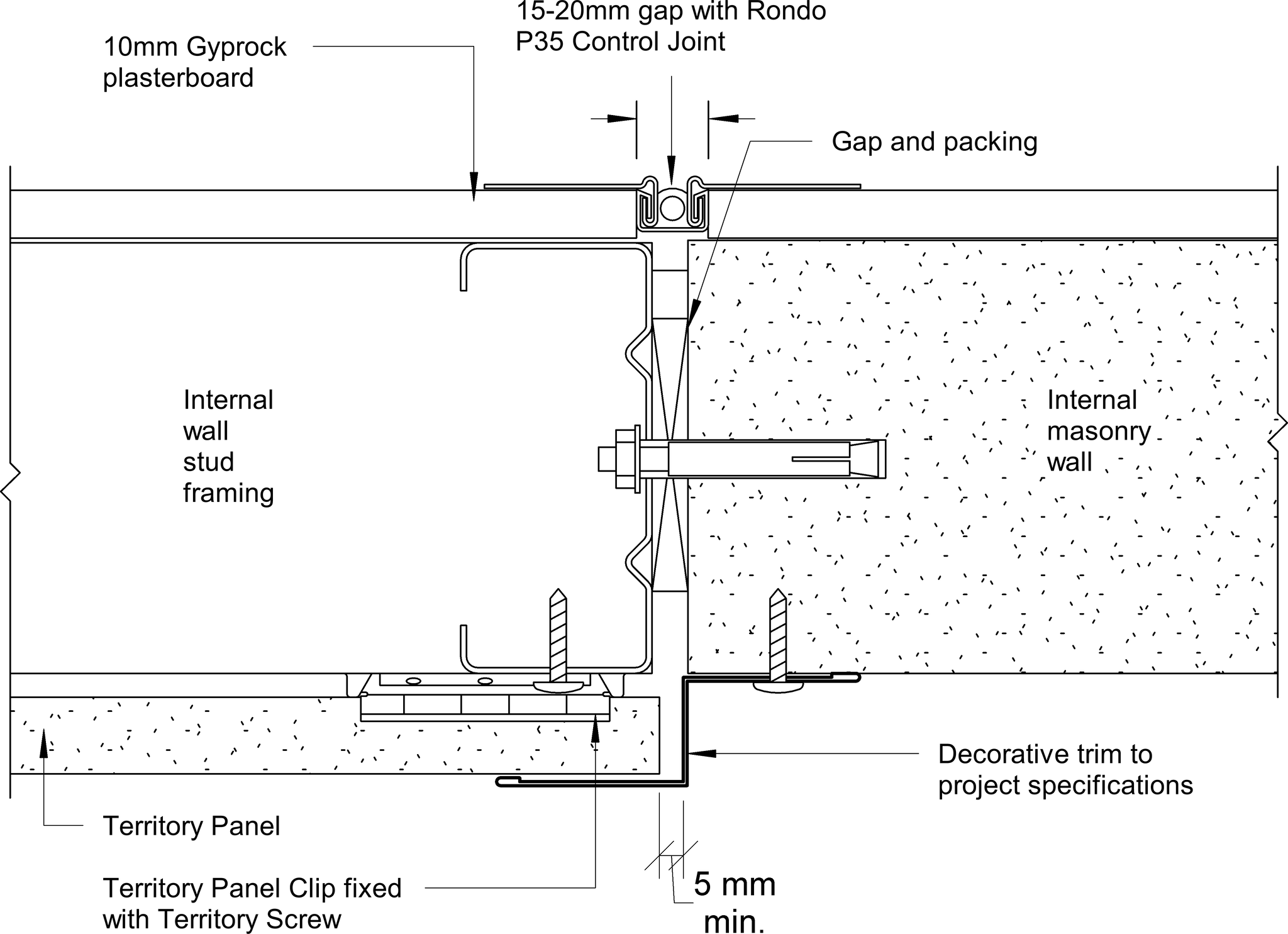 Navigate to Territory Internal - Typical Junction with Masonry Wall – Plan View