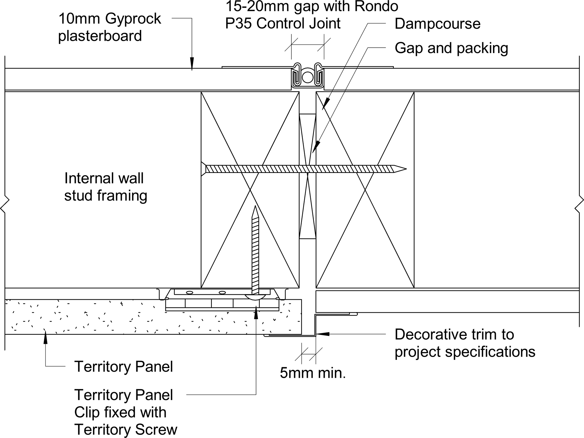 Navigate to Territory Internal - Typical Junction with Plasterboard Wall – Plan View