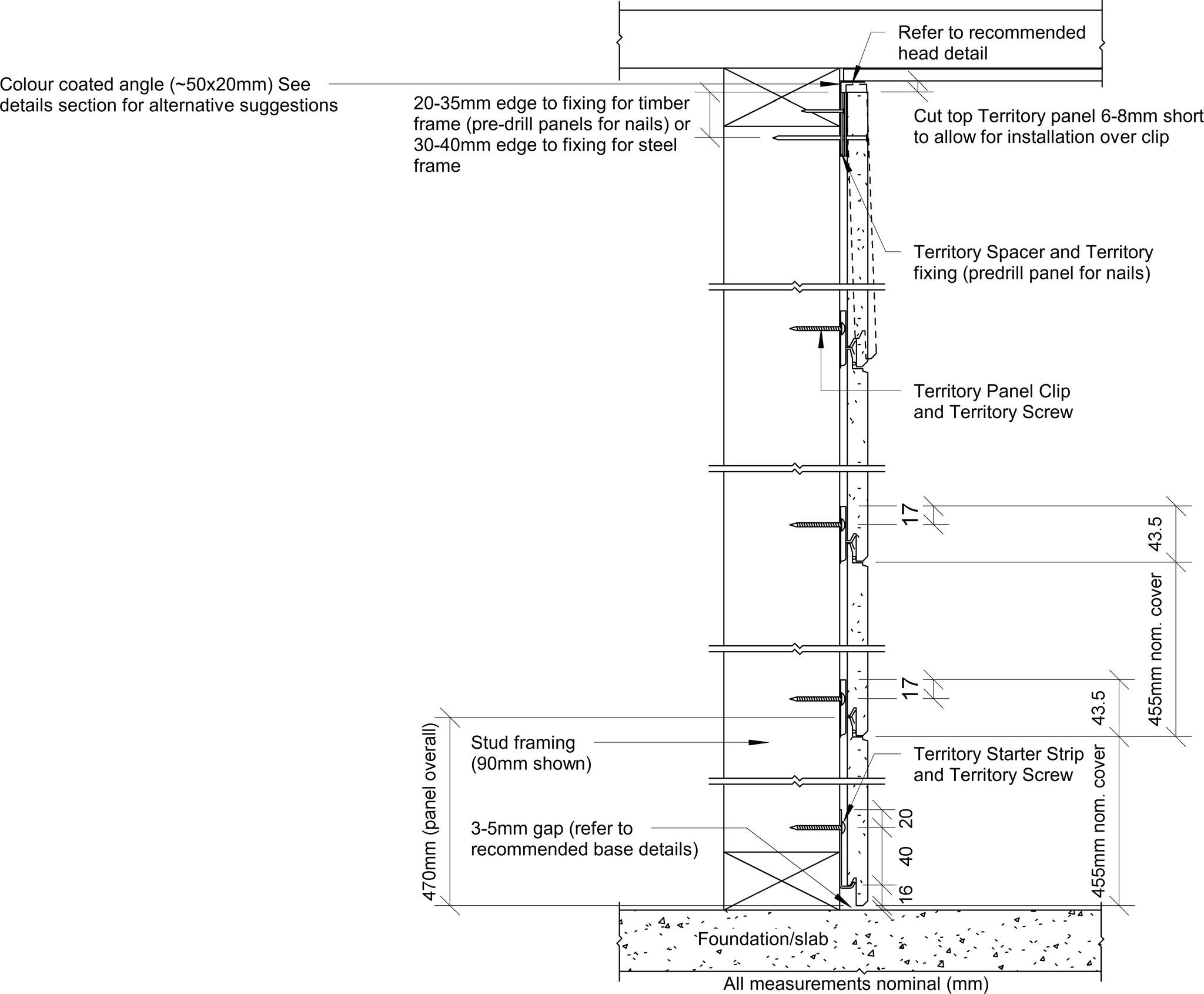 Navigate to Territory Internal - Typical System Cross Section – Elevation