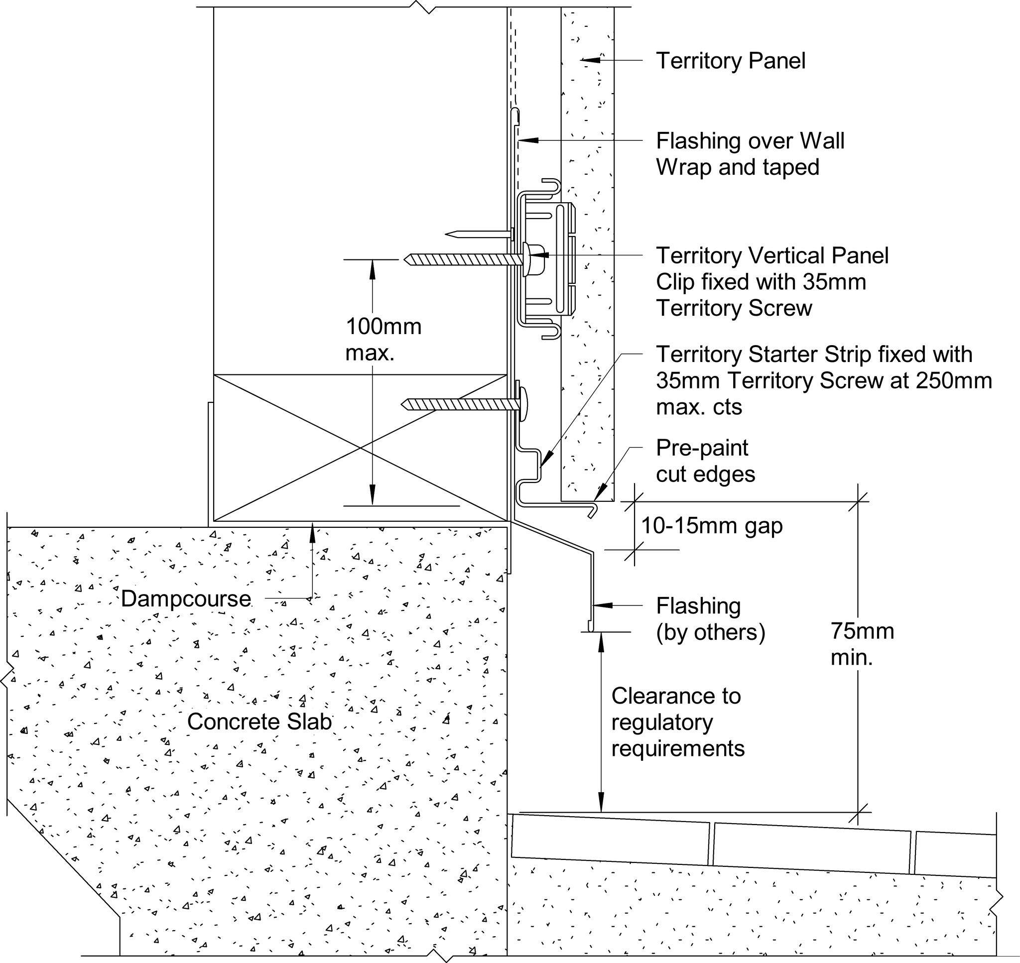 Navigate to Territory Vertical - Base Detail – 90mm Framing