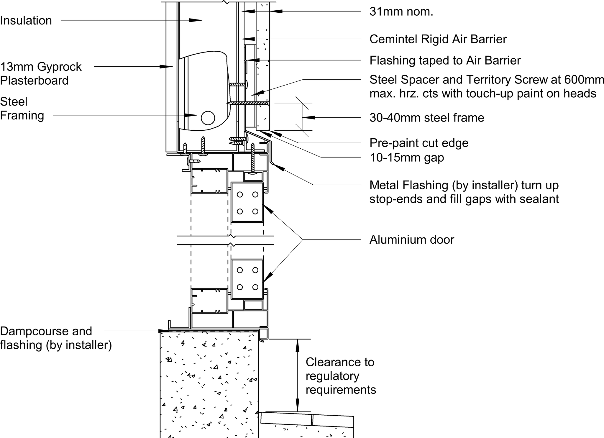 Navigate to Territory Vertical - Dowell Sliding Door – Steel Framing