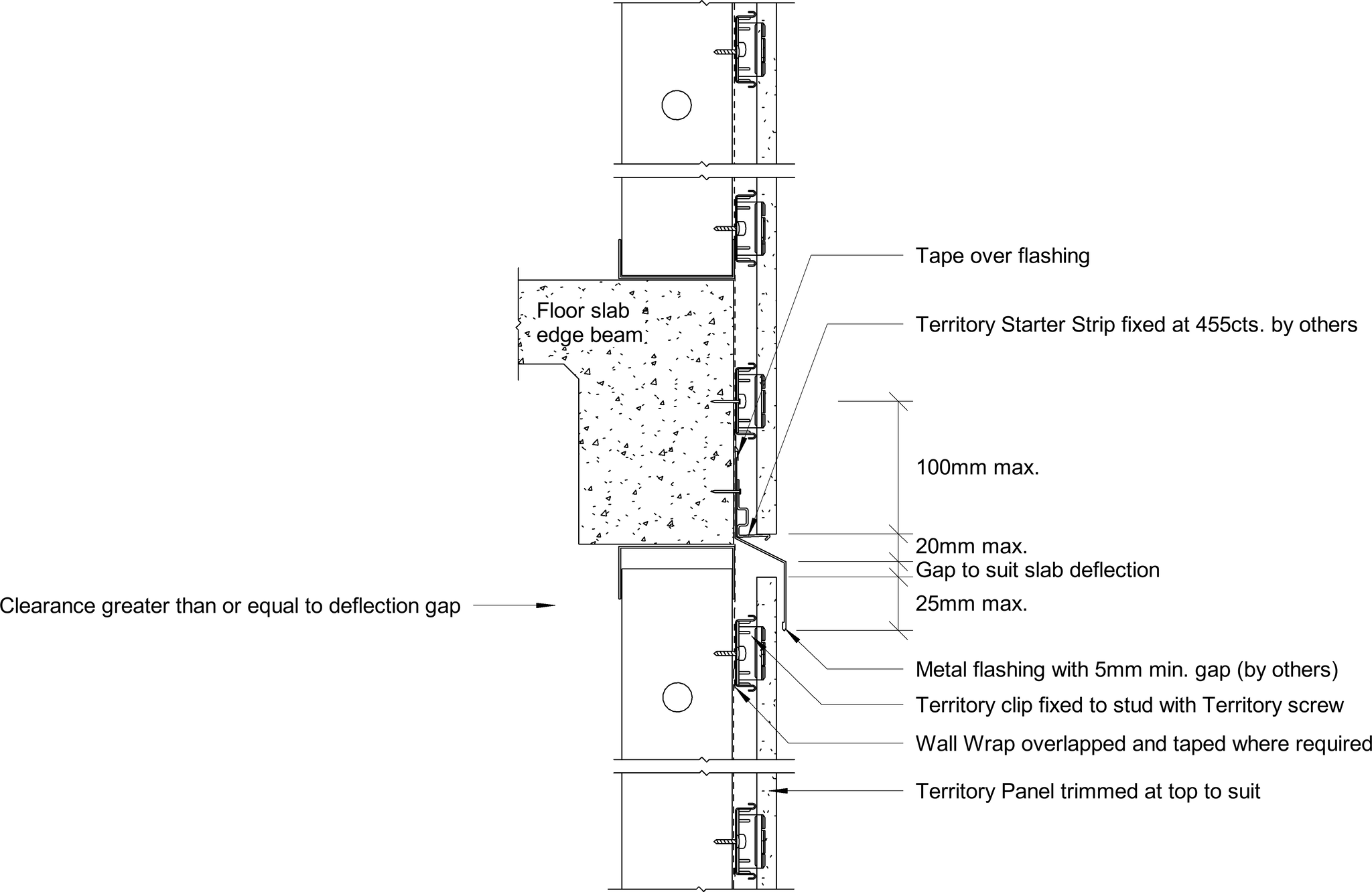 Navigate to Territory Vertical - Edge Beam Detail – Vertical TopHat 1