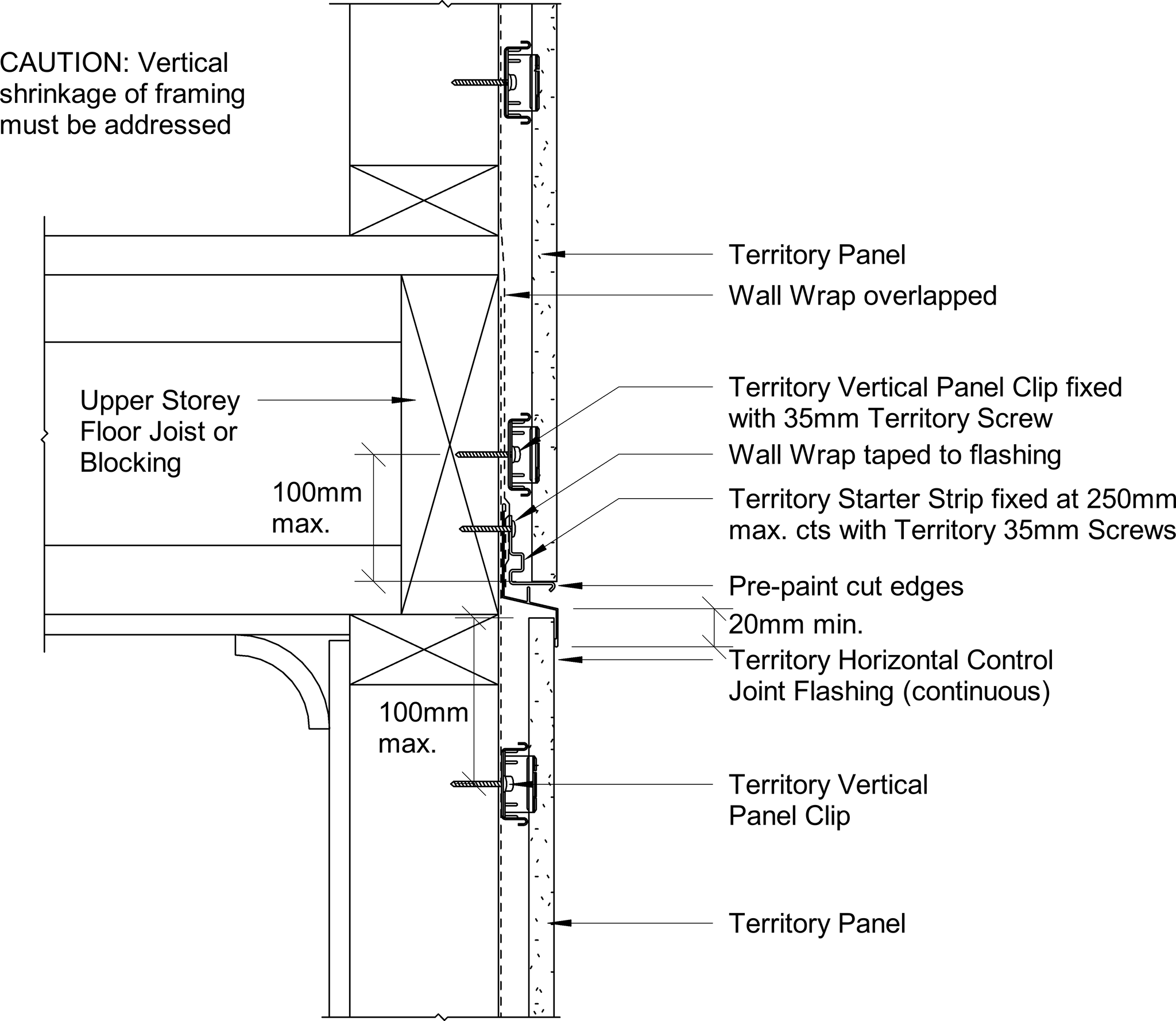Navigate to Territory Vertical - Horizontal Control Joint – Second Storey Junction
