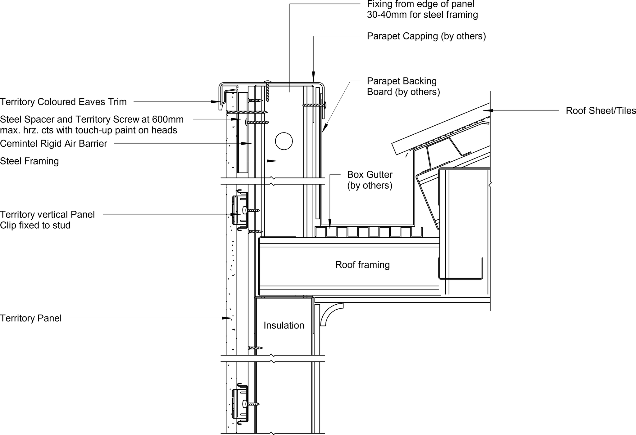 Navigate to Territory Vertical - Parapet Details – Steel Framing