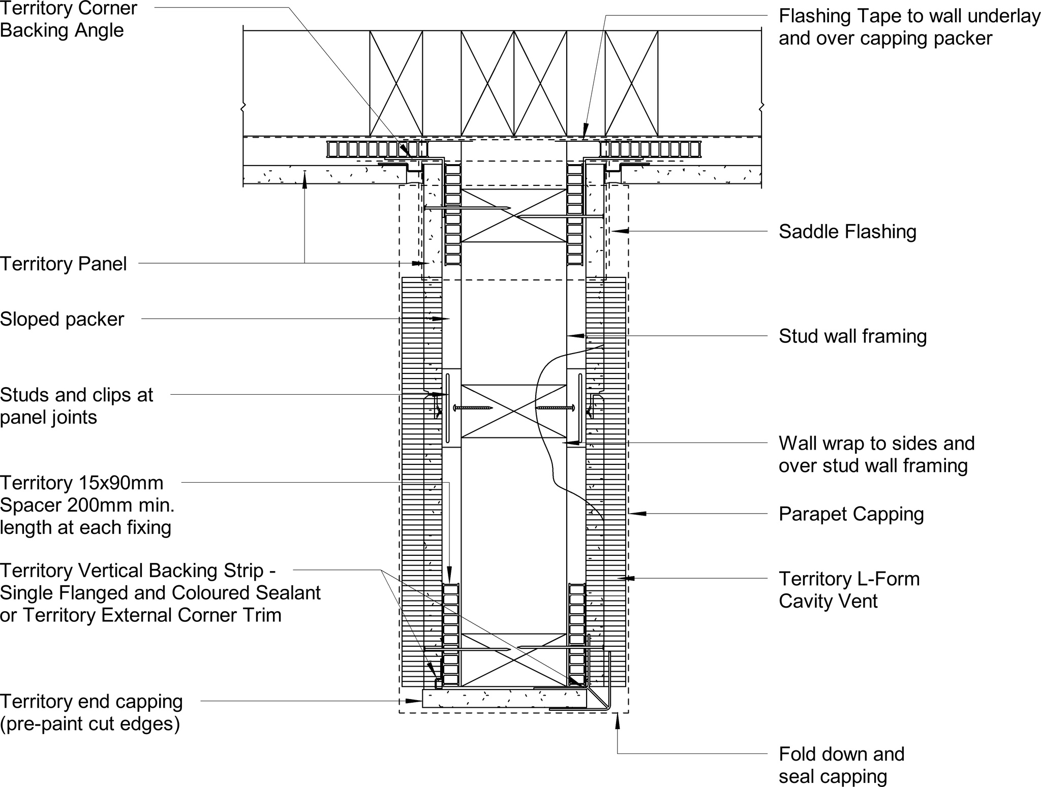 Navigate to Territory Vertical - Parapet Wall Junction – Plan
