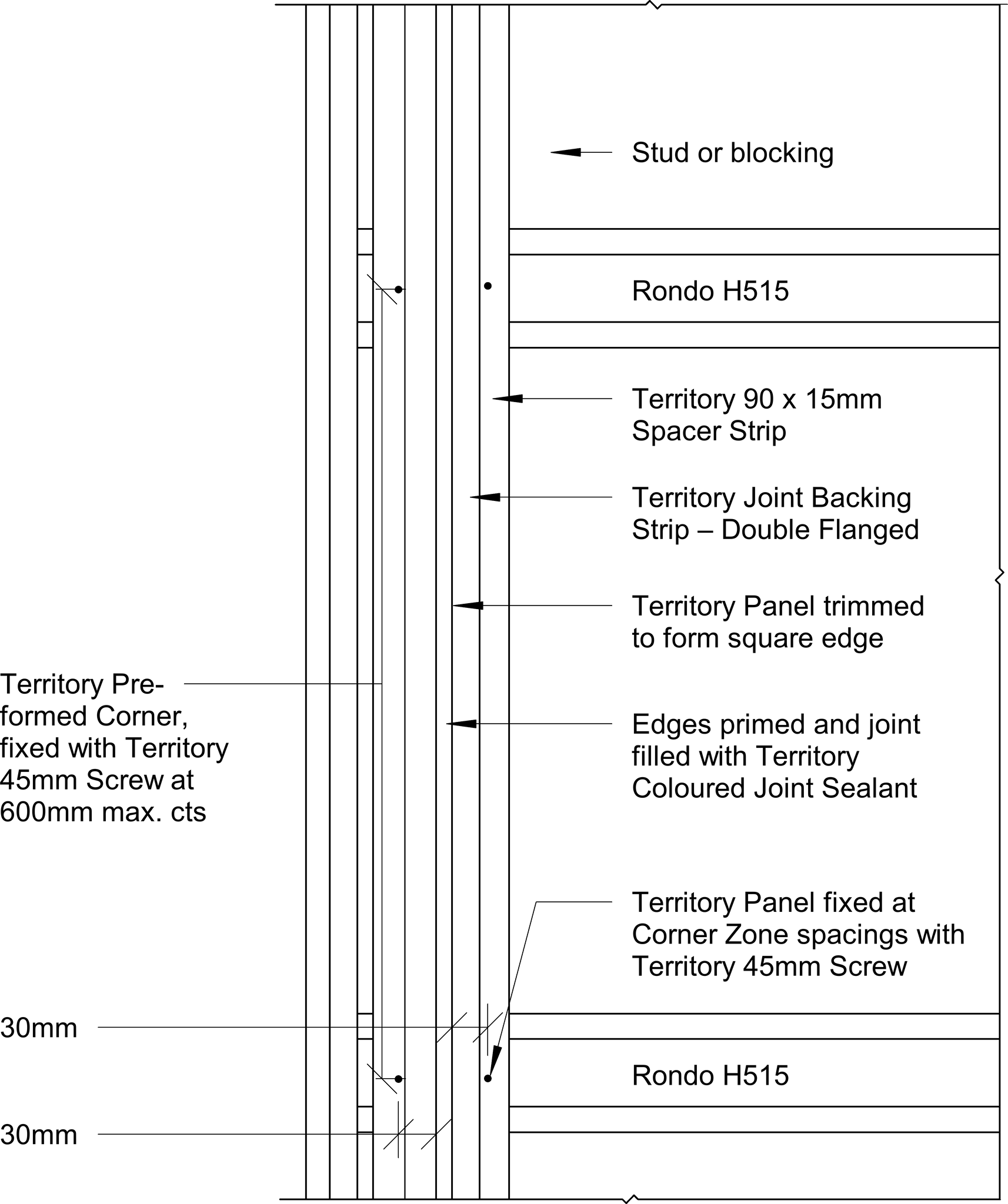  Image of Territory Vertical - Typical Face Fastening at Square Edge Joint – Elevation