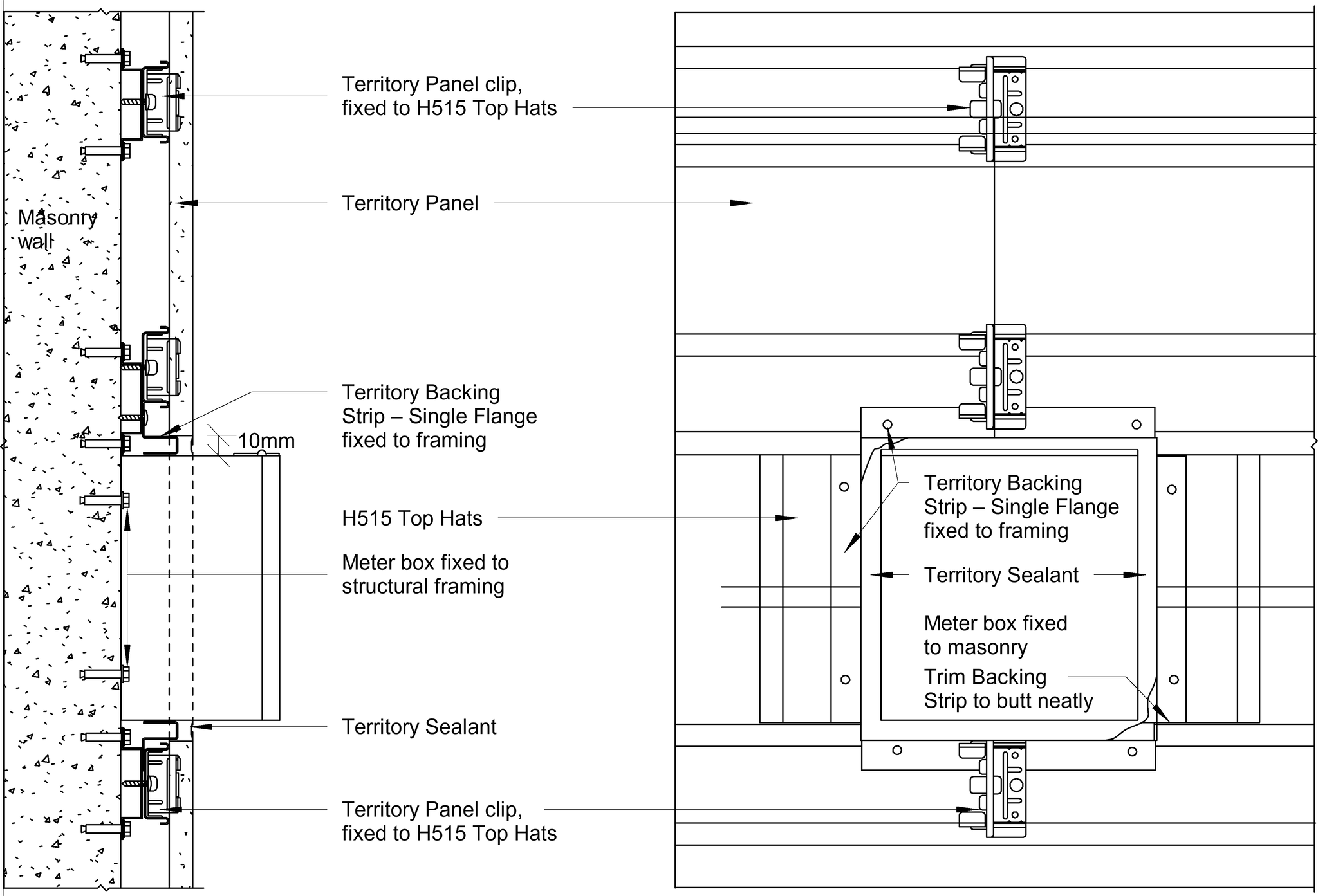 Navigate to Territory Vertical - Typical Power-Meter Box – Mounted to Face of Framing