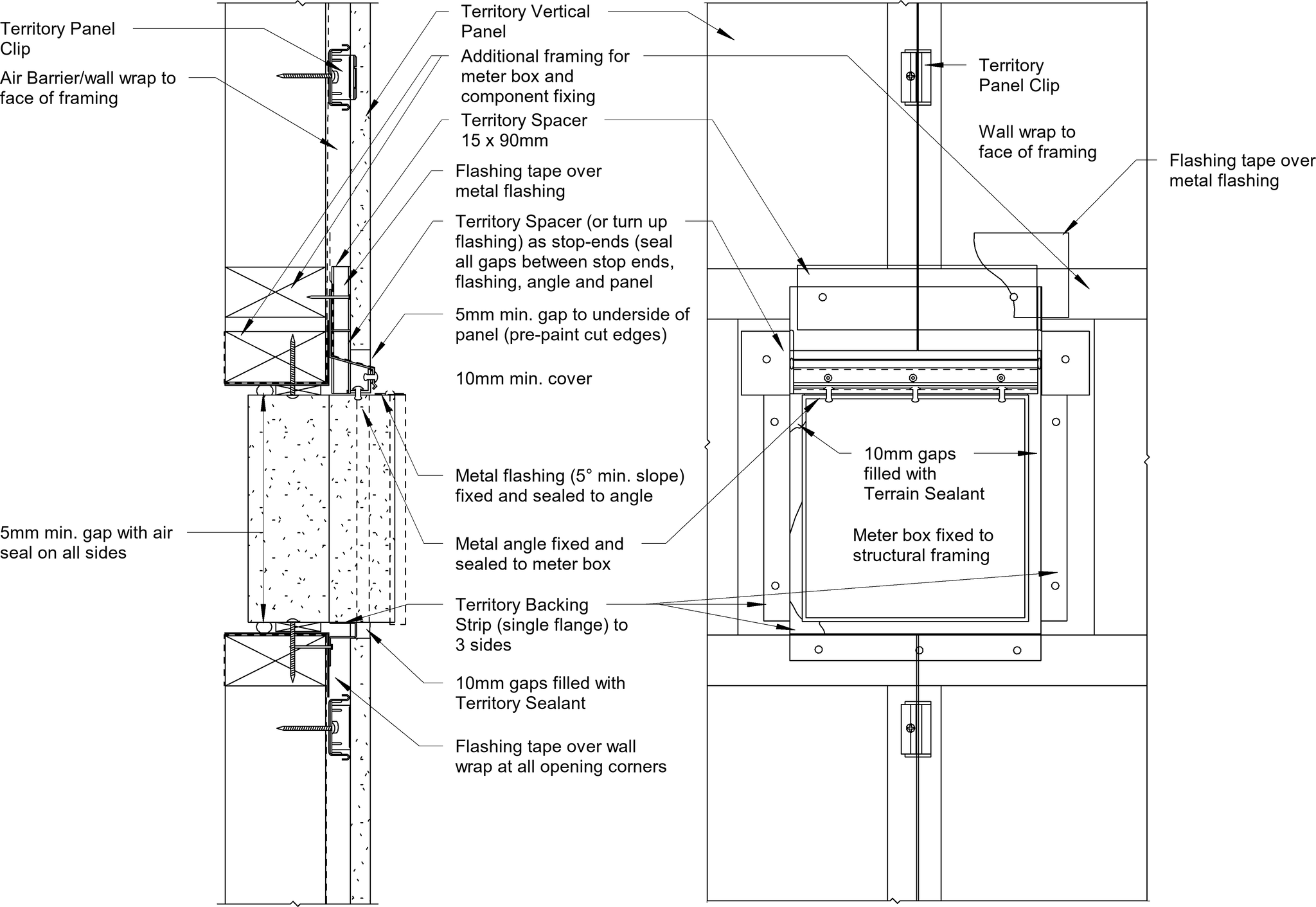 Navigate to Territory Vertical - Typical Power-Meter Box – Recessed into Framing – Elevation
