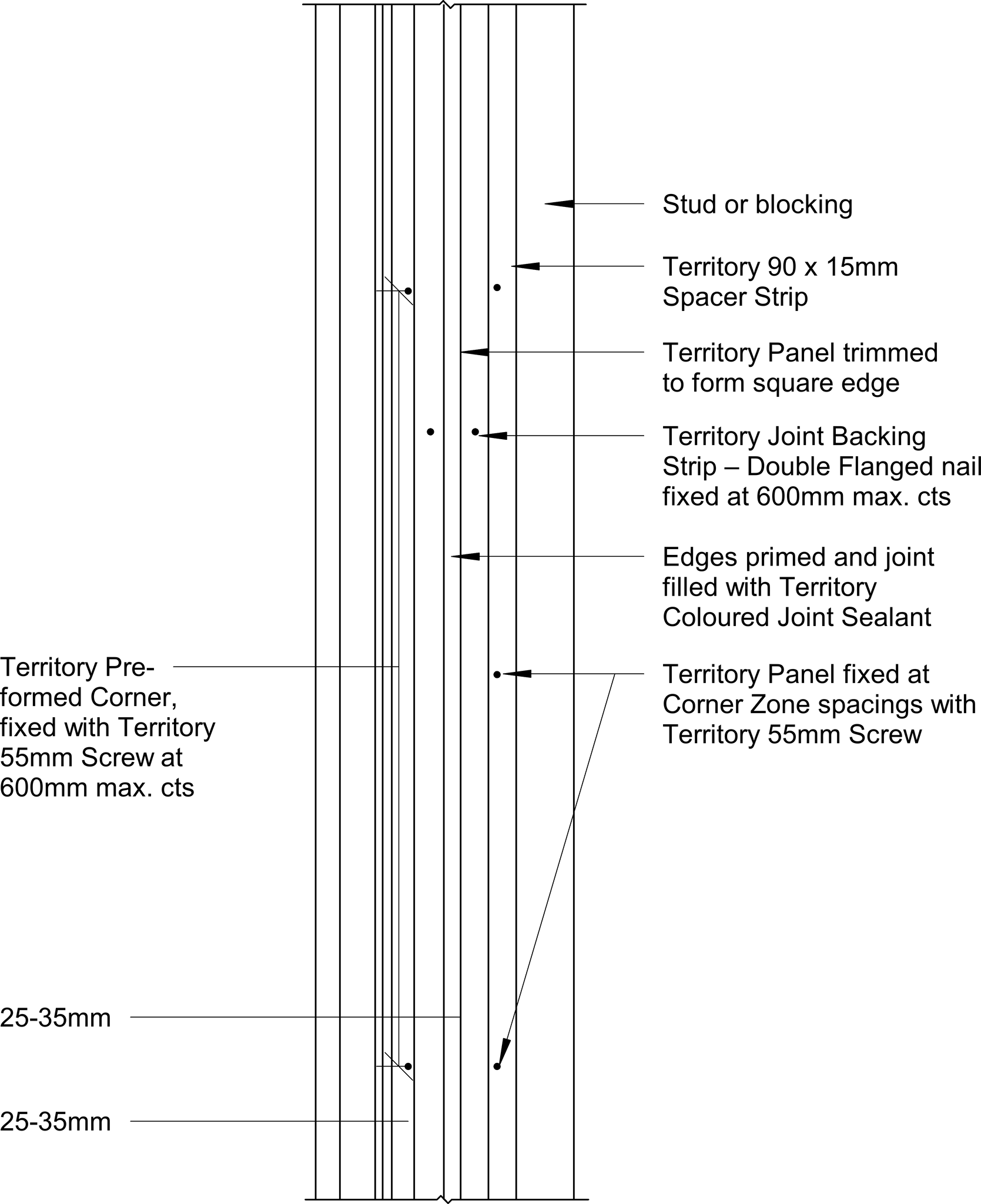 Navigate to Territory Vertical - Typical Territory System Cross Sectional Detail for Steel Framing where Face Fixing is required – Elevation