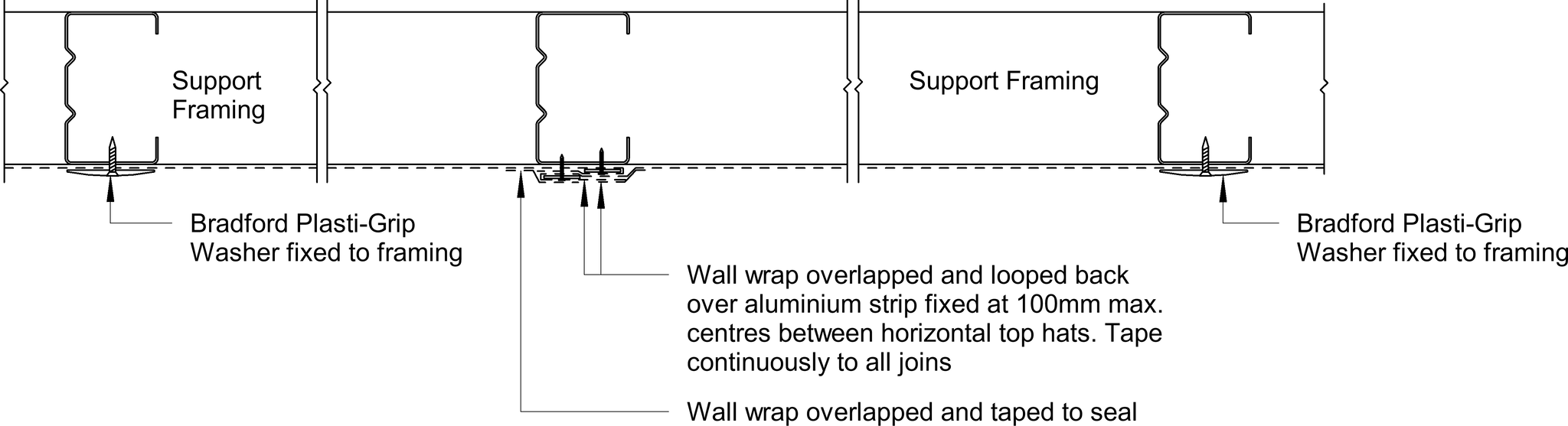 Navigate to Territory Vertical - Vertical Wall Wrap Junction – Overlapped Double Strip Join