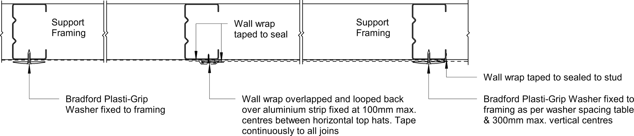 Navigate to Territory Vertical - Vertical Wall Wrap Junction – Overlapped Single Strip Join