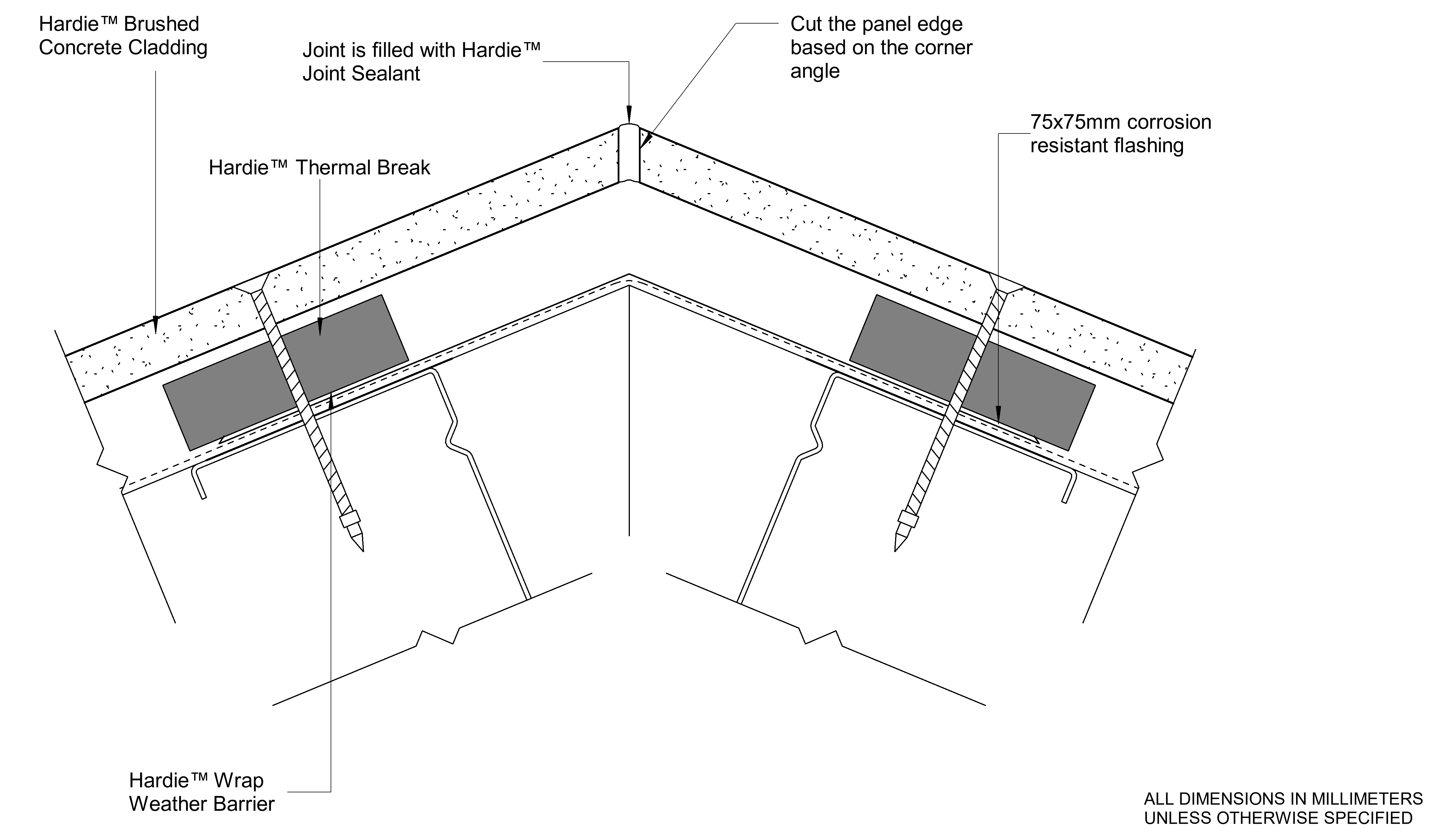 Navigate to HBC Steel DF Sealant Fill Corner Option More Than 90º External Cnr