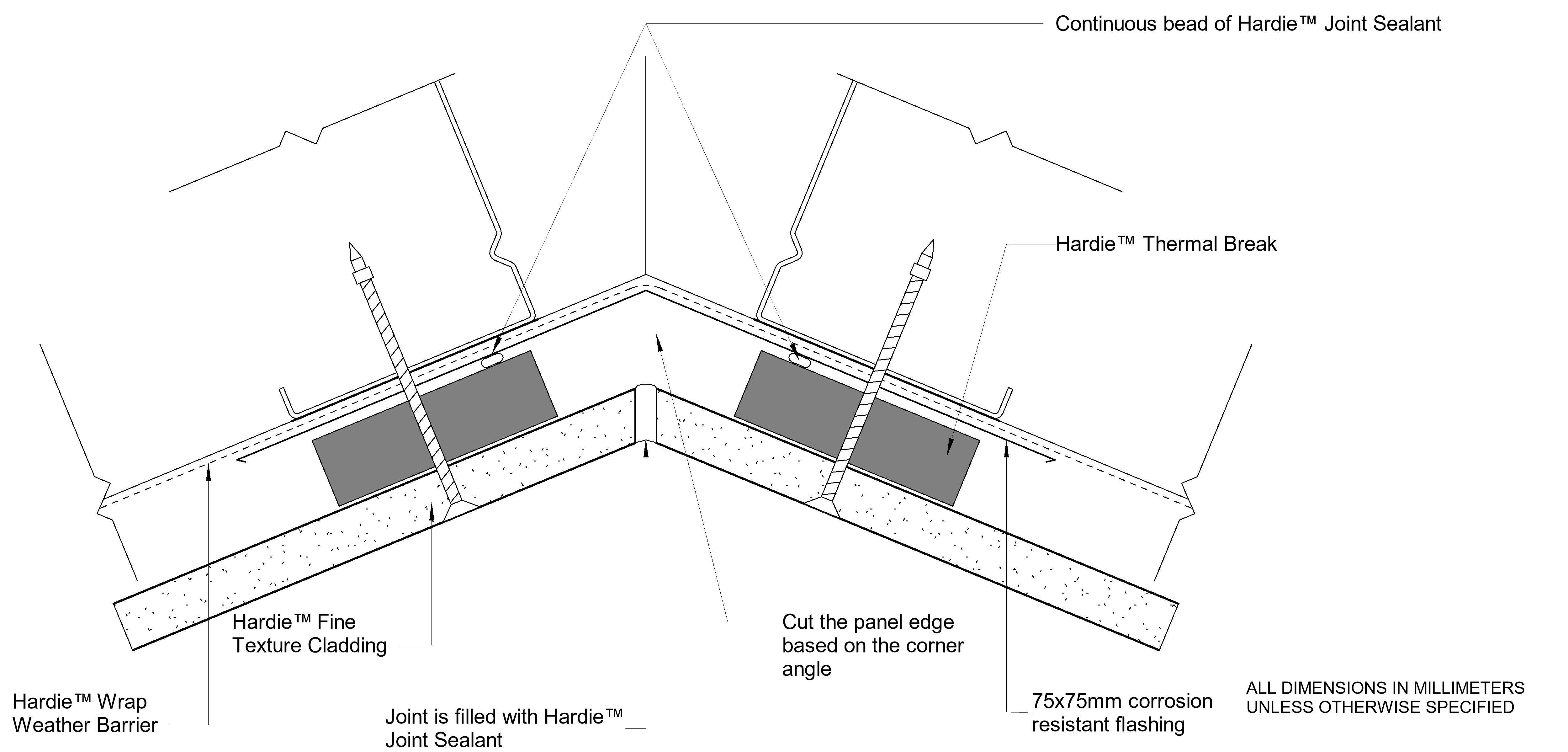 Navigate to HFTC Steel DF Sealant Fill Corner Option Less Than 90º Internal Cnr