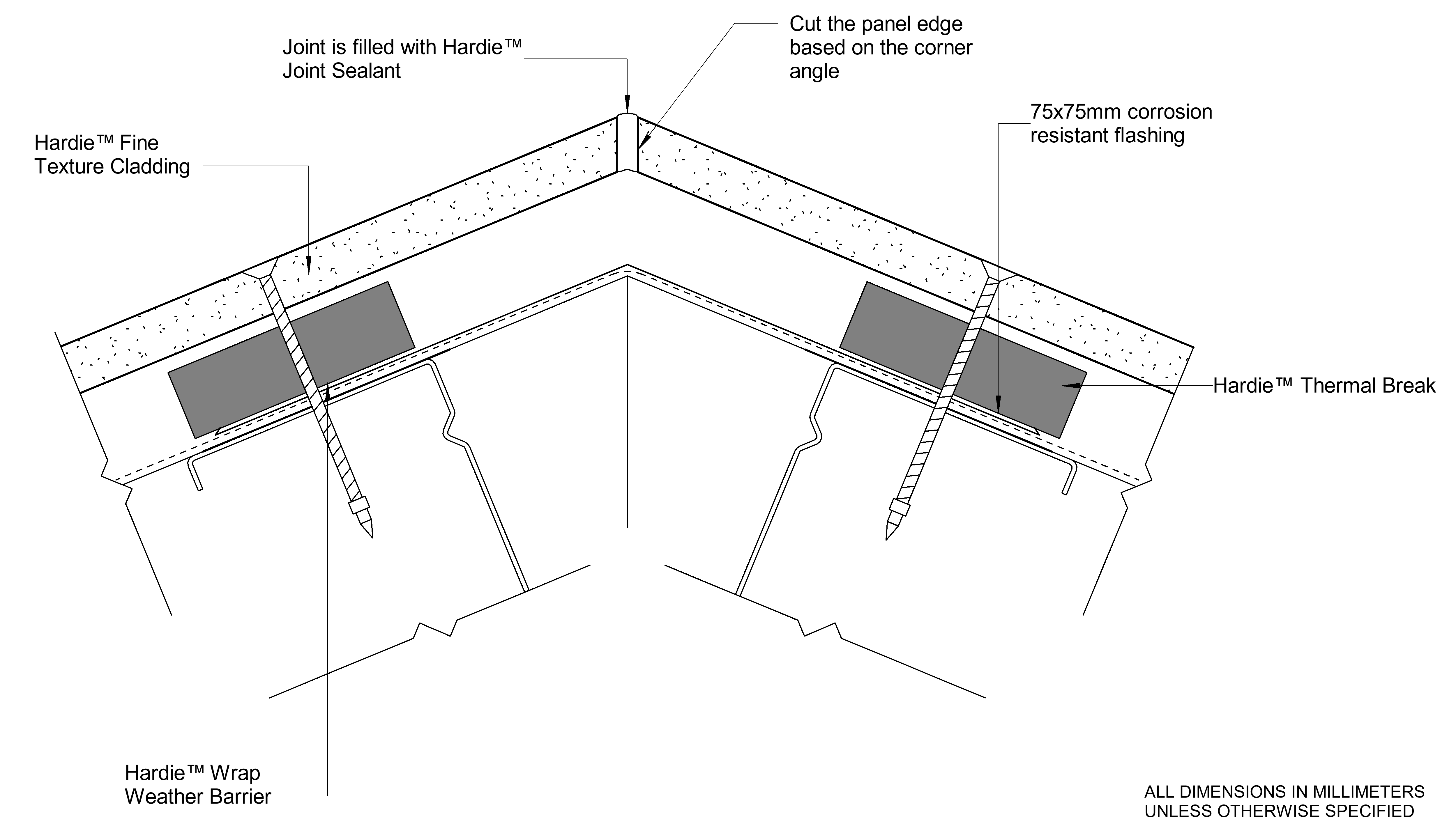 Navigate to HFTC Steel DF Sealant Fill Corner Option More Than 90º External Cnr