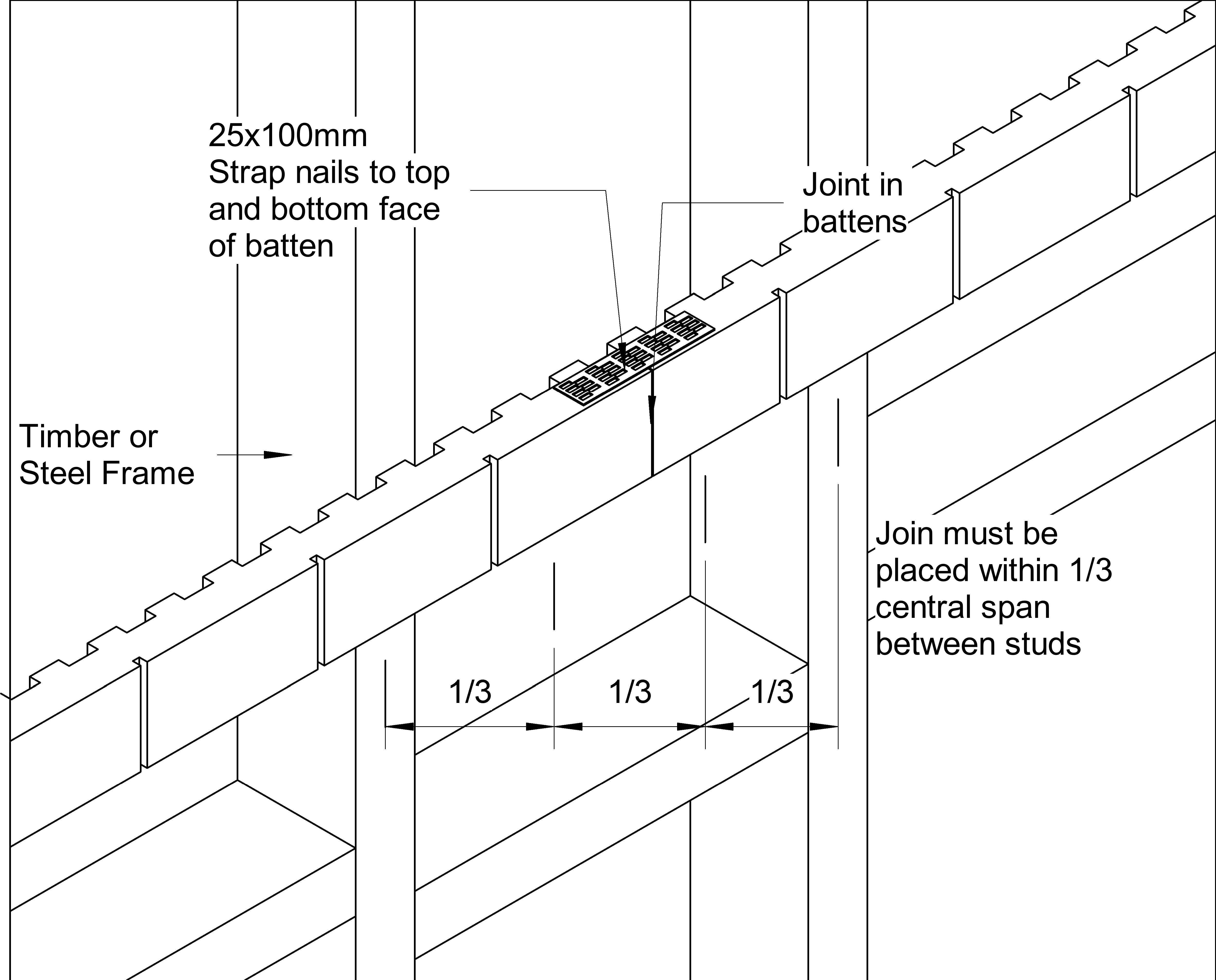 Navigate to STRIA FT CF Off-Stud Jointing Of Battens - Option 1