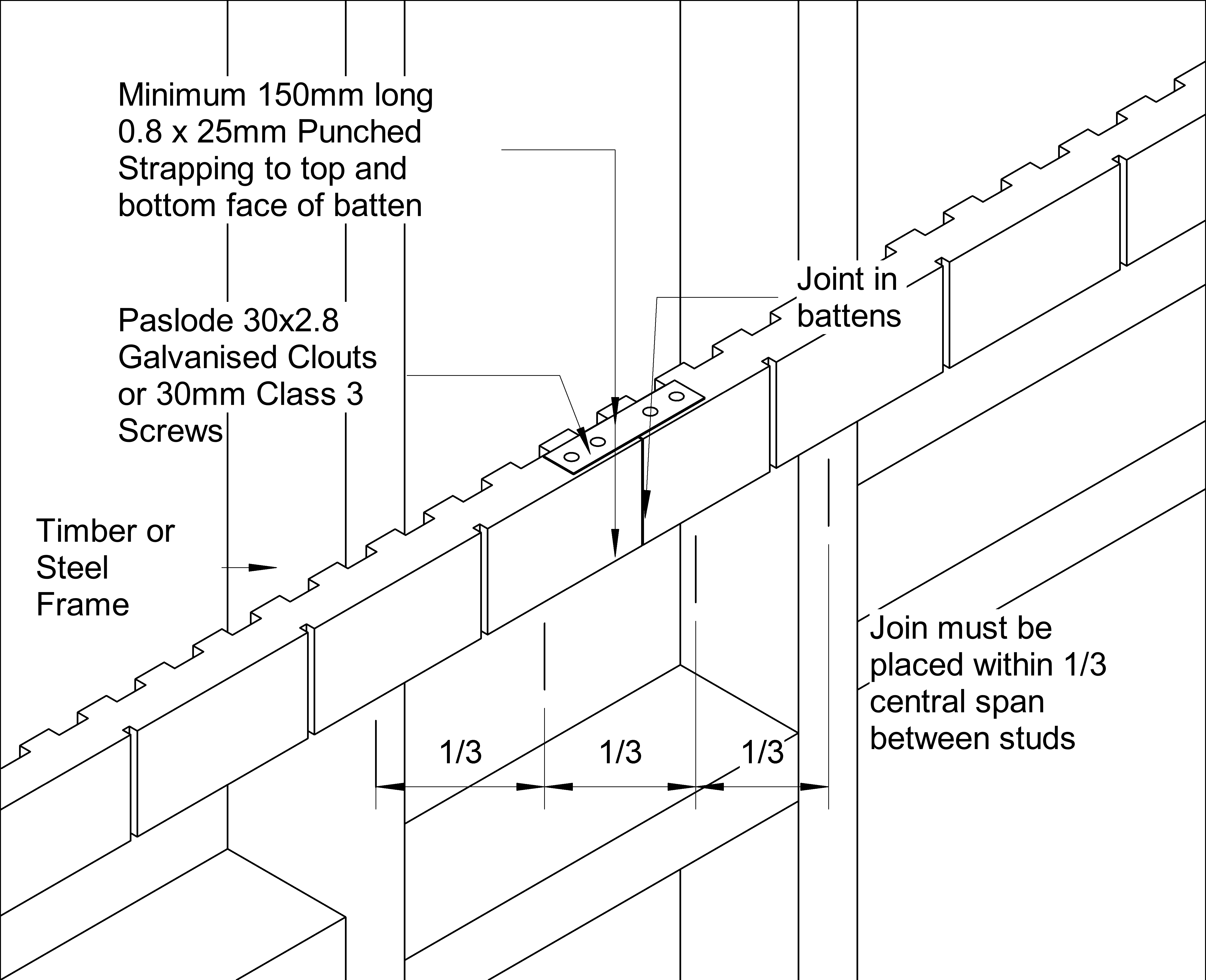 Navigate to STRIA FT CF Off-Stud Jointing Of Battens - Option 2