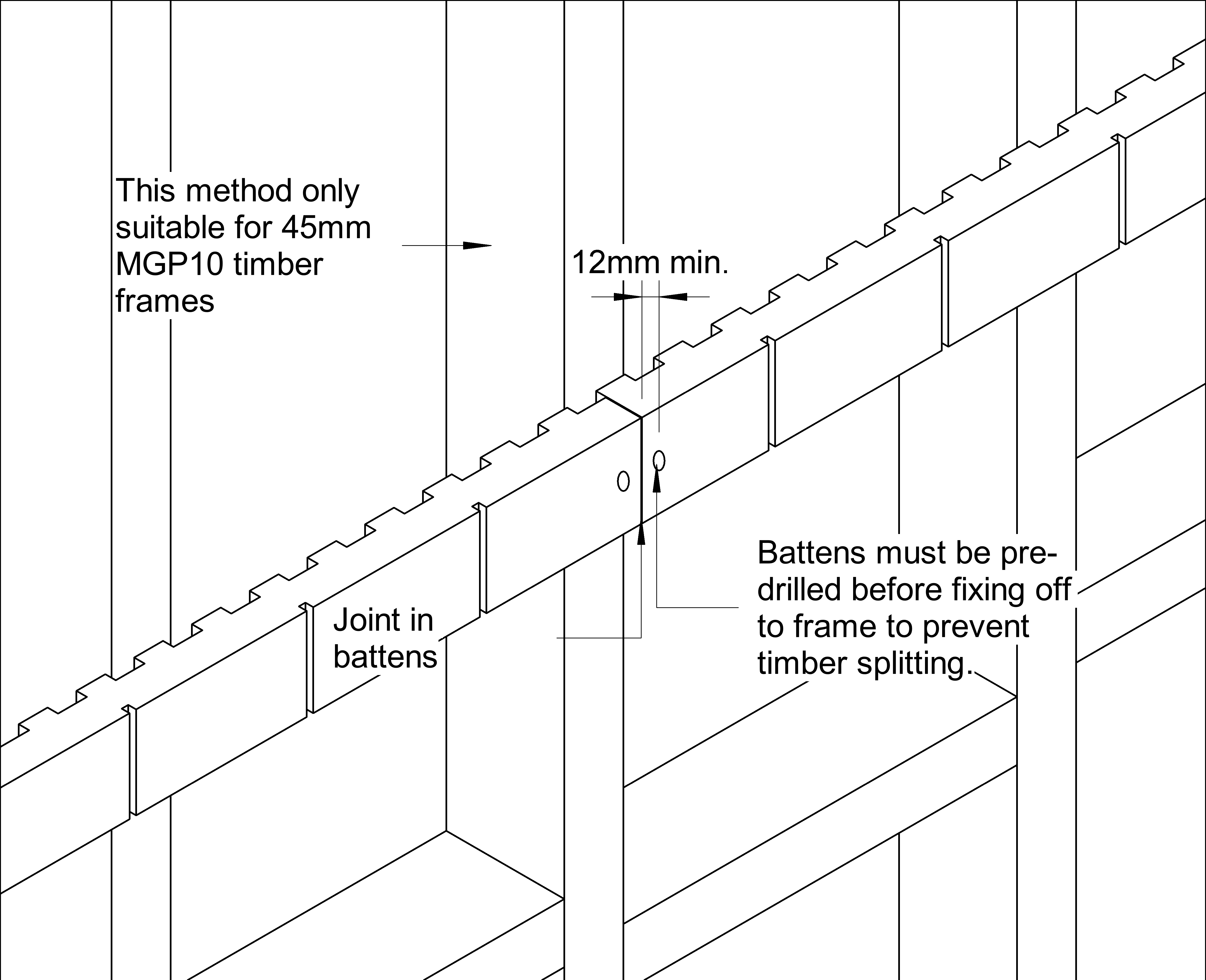 Navigate to STRIA FT CF On-Stud Jointing Of Batten On 45mm Timber Frames