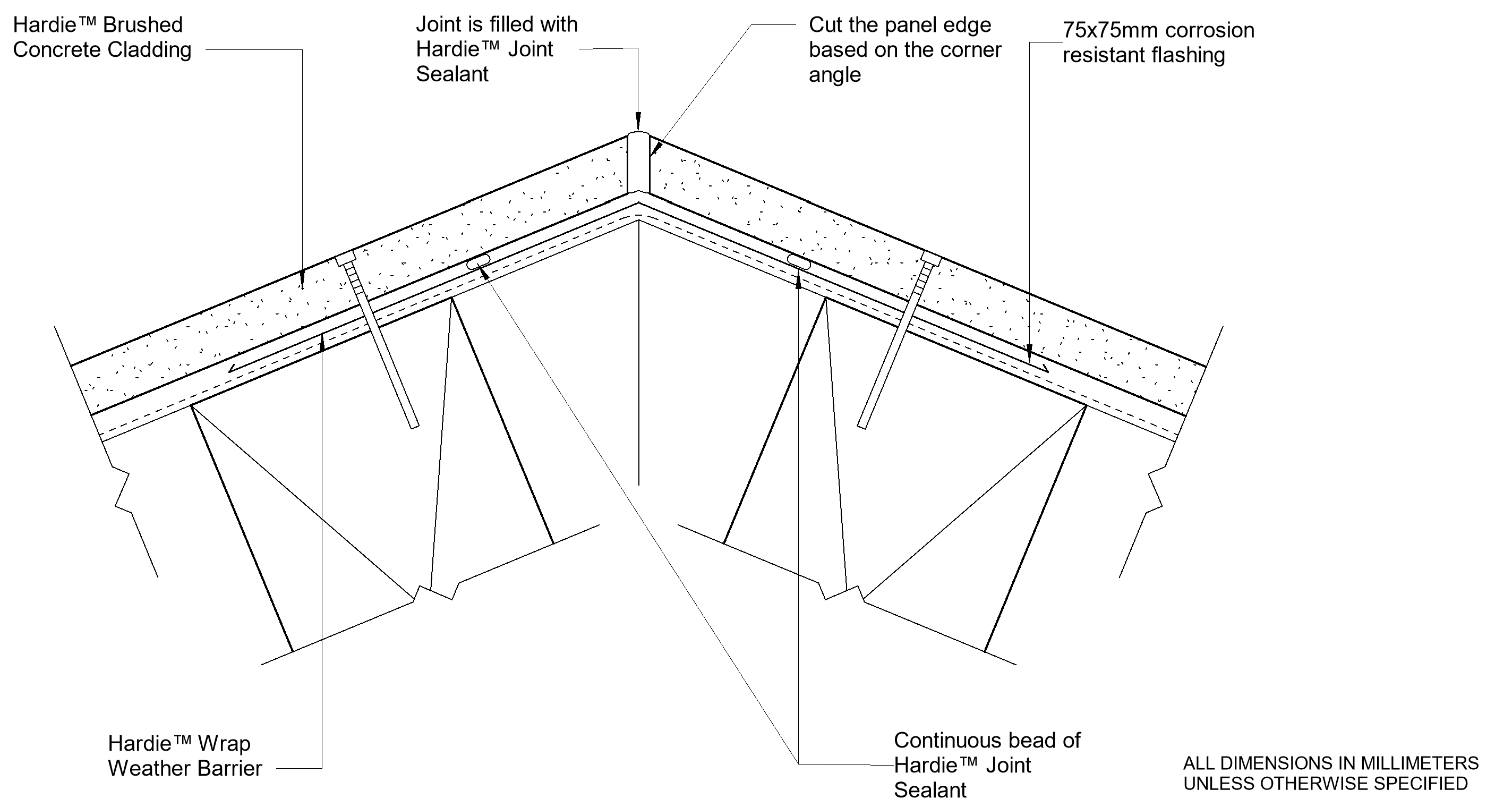 HBC DF Sealant Fill Corner Option More Than 90º External Cnr