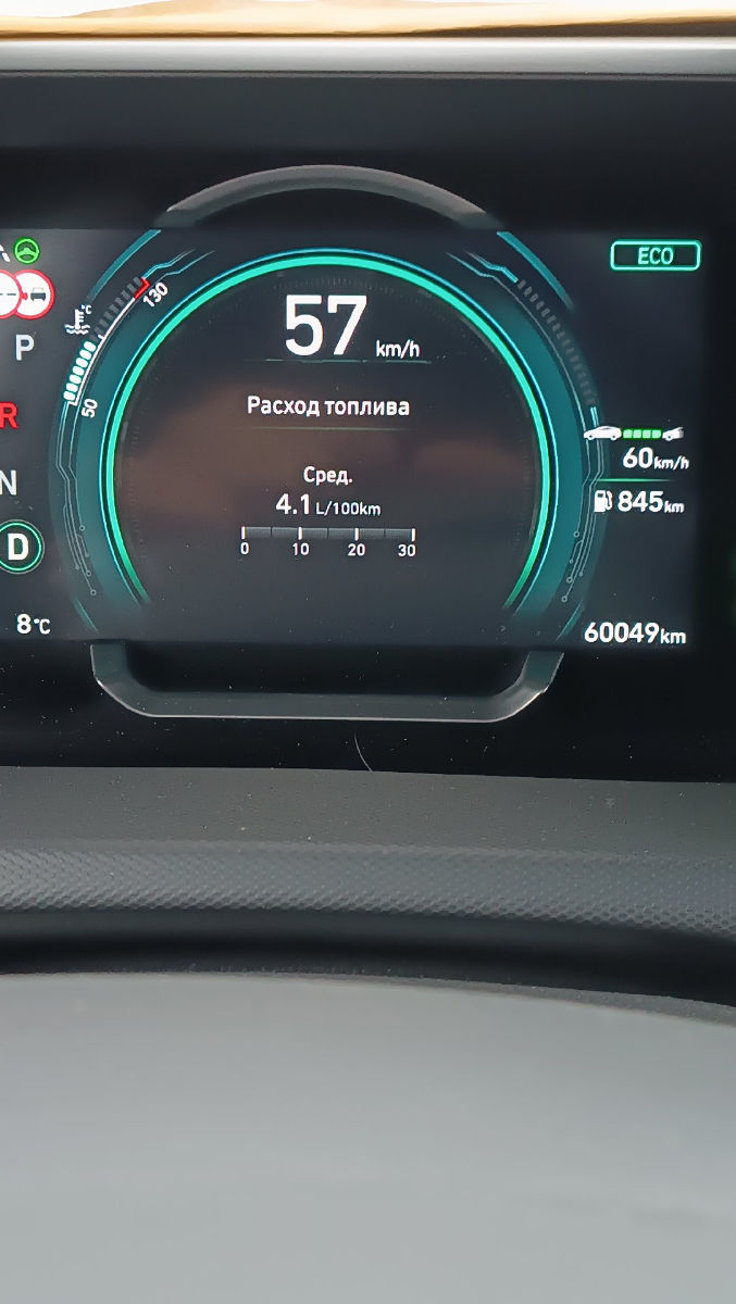 Hyundai Ioniq 2020