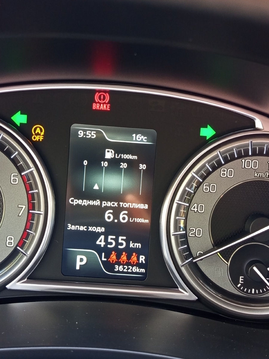 Suzuki S-Cross 2023