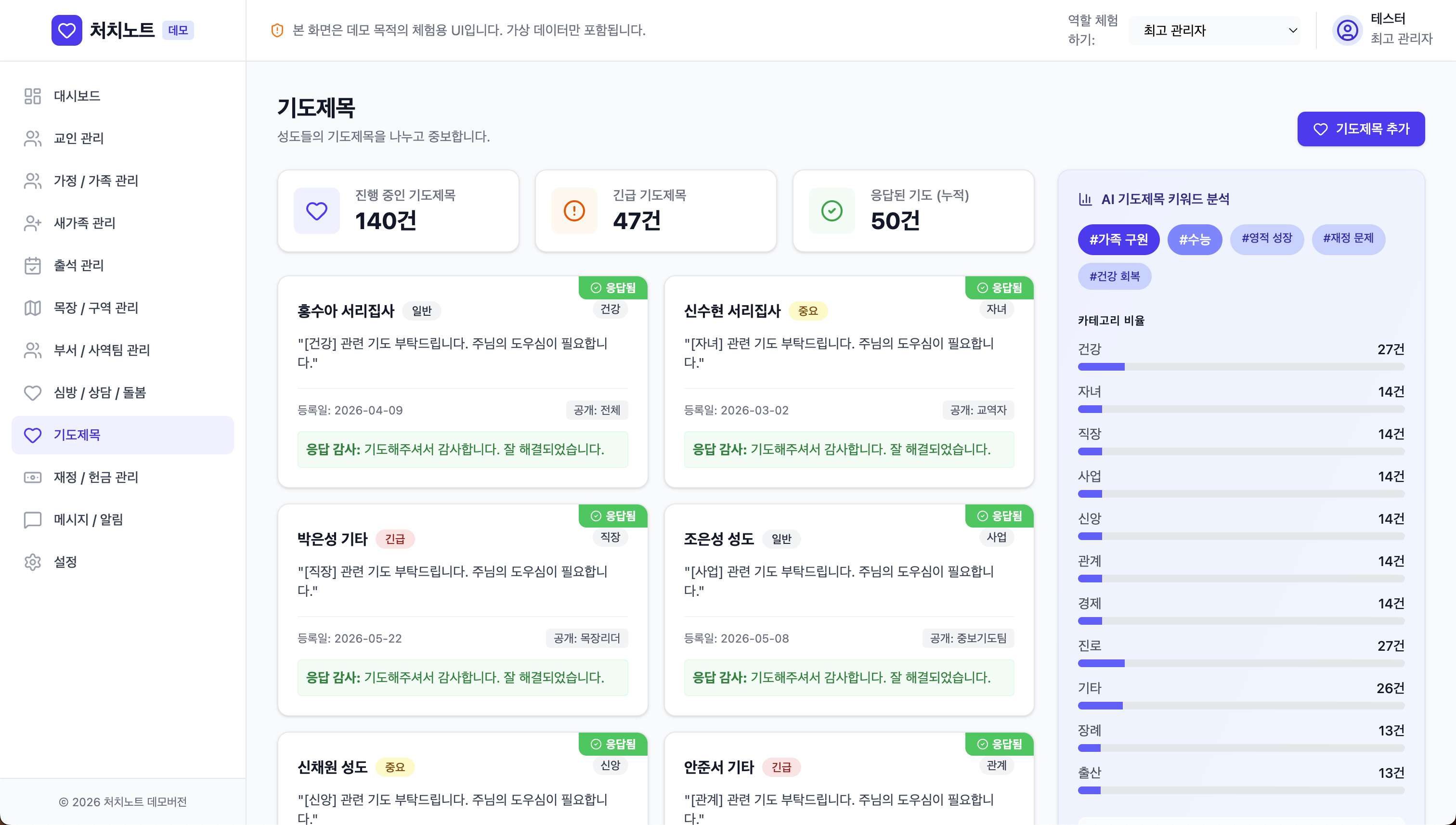 최신 교적관리 프로그램의 기도요청 관리 화면