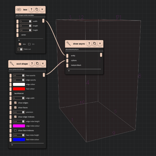 Drawing edge indexes on the solid picture