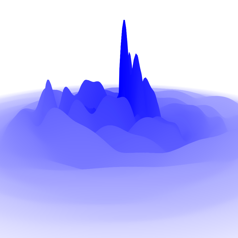 3D Sound Waves From Microphone picture