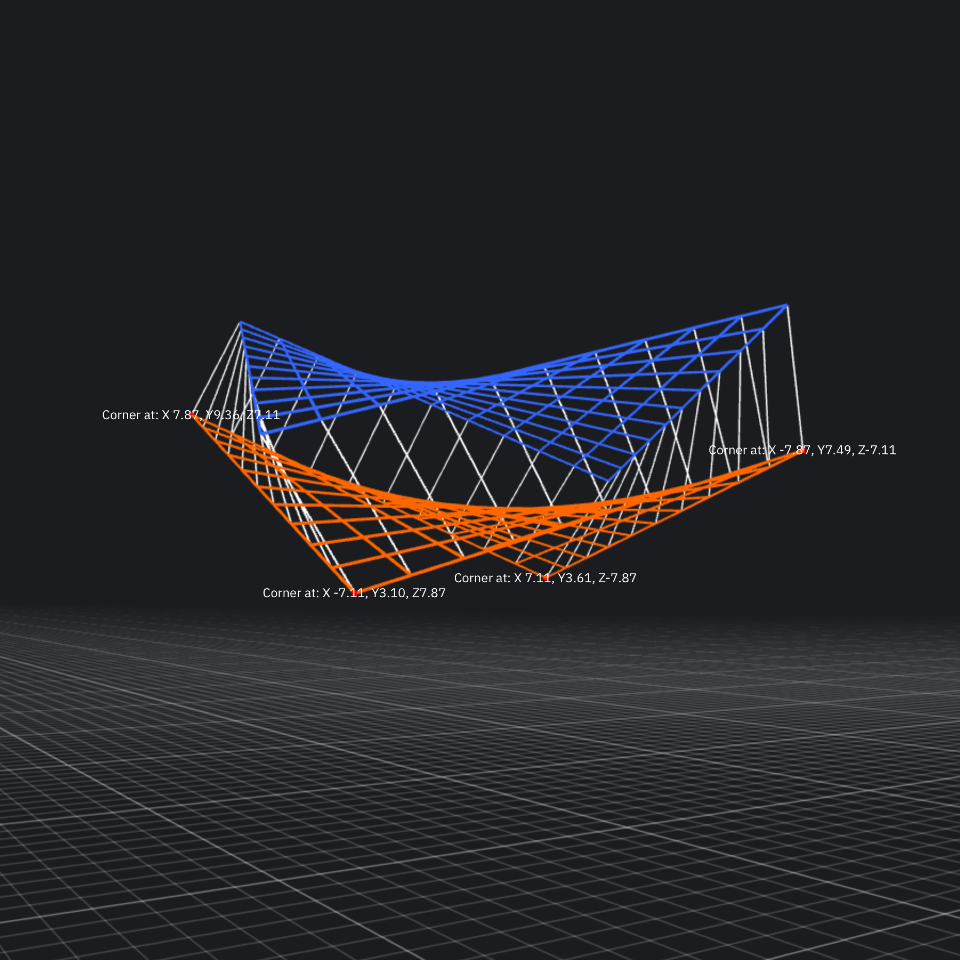 Kinetic surfaces picture
