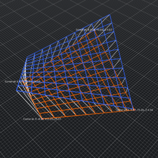 Example in Blockly picture