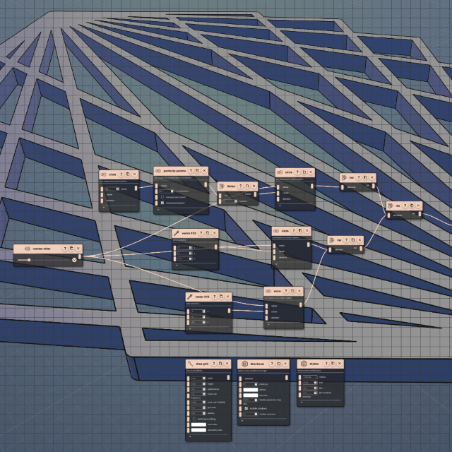 Circles All With All picture