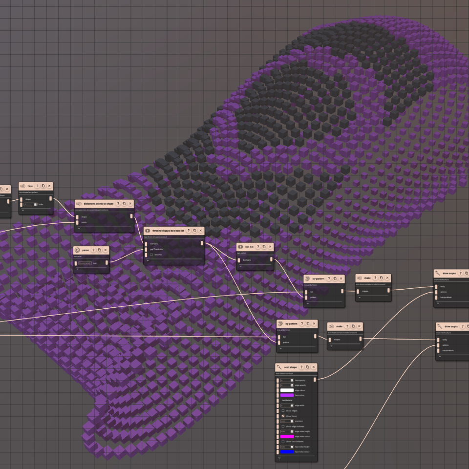 Heart pattern on the shape picture