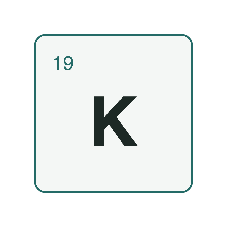 K — element symbol — element graphic