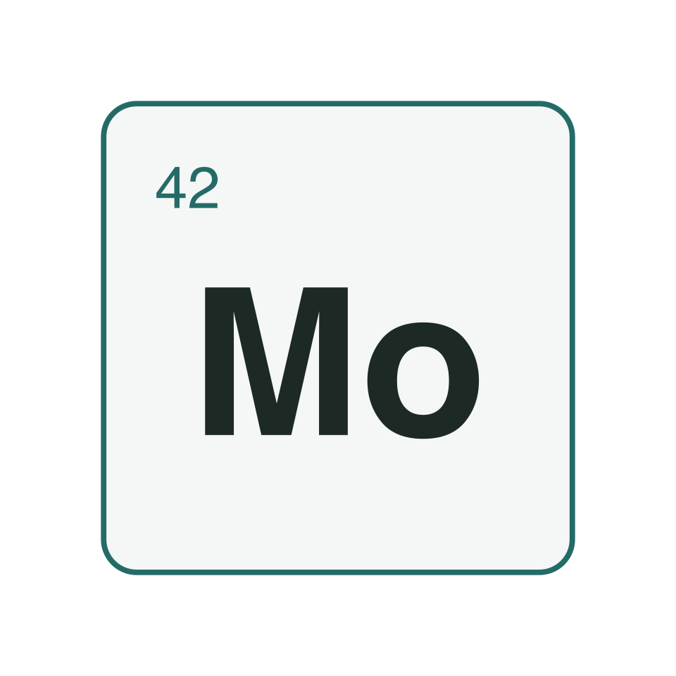 Mo — símbolo del elemento — gráfico del elemento