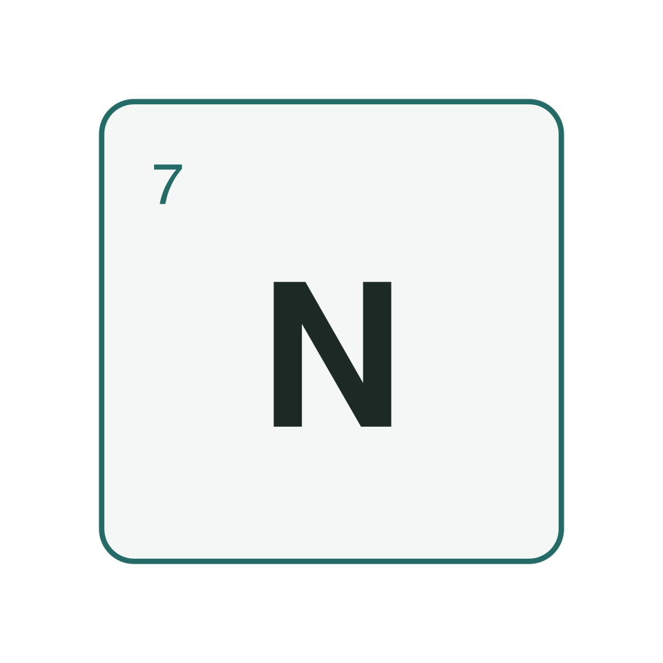 N — símbolo del elemento — gráfico del elemento