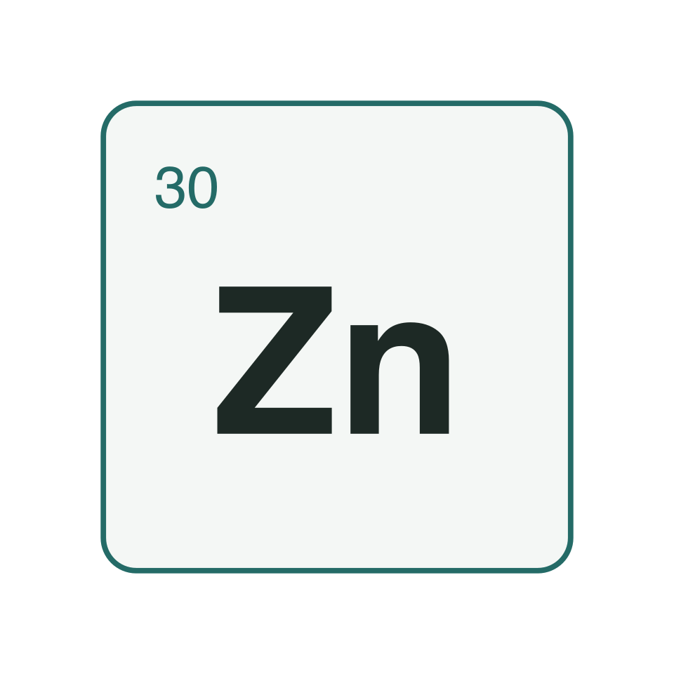 Zn — símbolo del elemento — gráfico del elemento