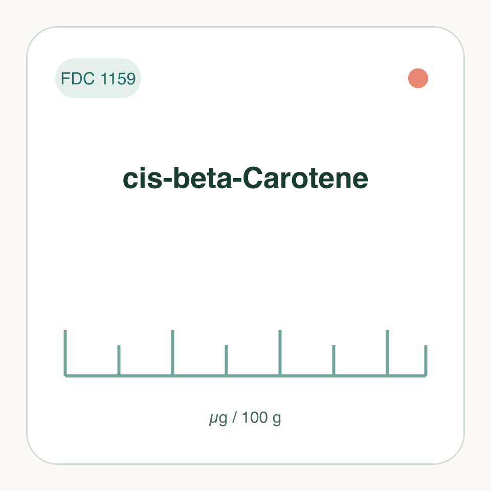 cis-beta-Carotene: labeled measurement illustration, FDC 1159; not a molecular structure