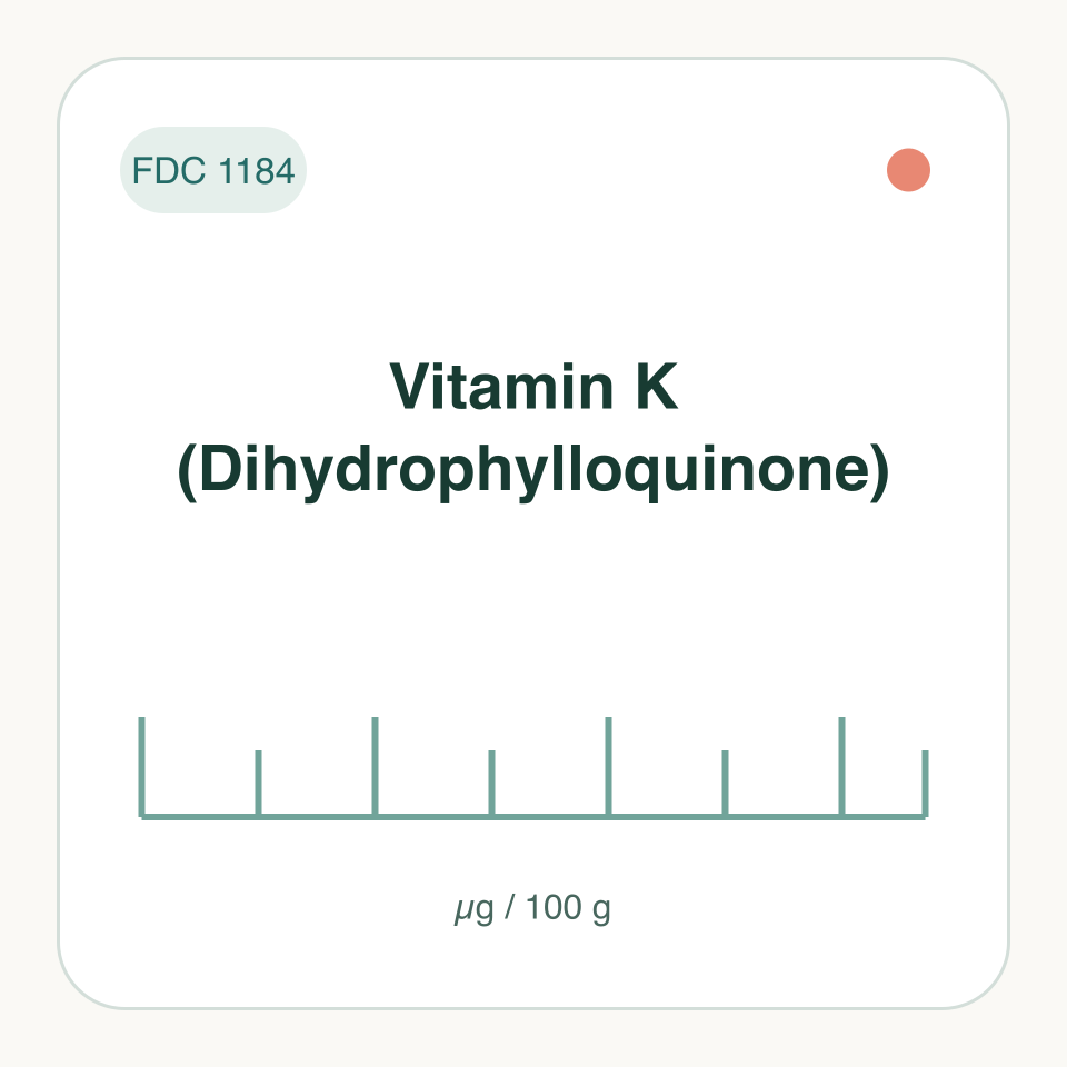 Vitamin K (Dihydrophylloquinone): labeled measurement illustration, FDC 1184; not a molecular structure