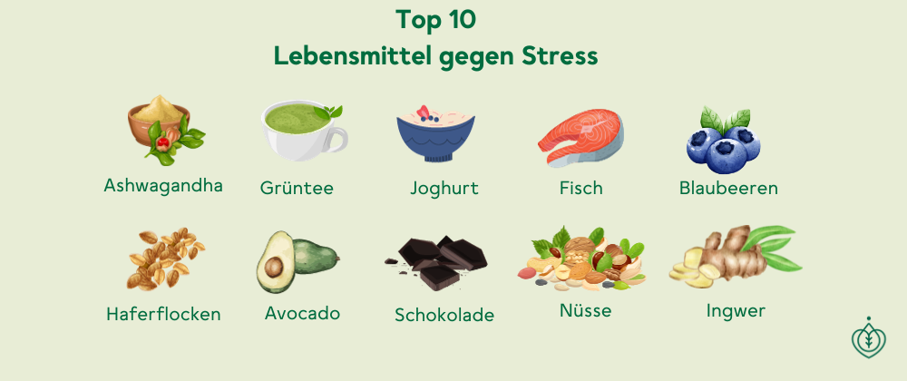 Top 10 Lebensmittel gegen Stress