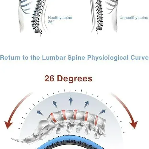 Back Massage Magic Stretcher