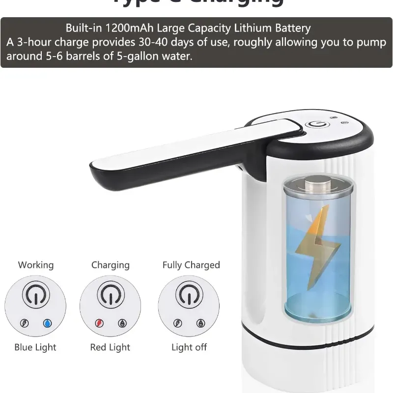 USB Rechargeable Automatic Water Bottle Pump Dispenser