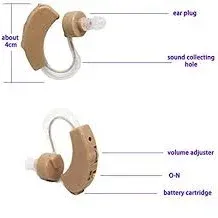 Cyber Sonic Hearing Aid Device