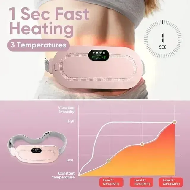Period Cramp Relief Belt – Portable Electric Menstrual Heating Pad with Massager