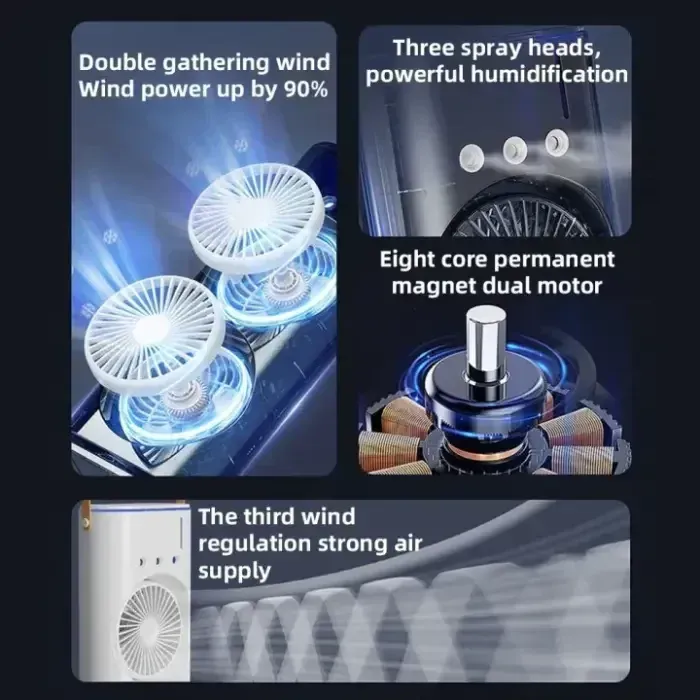 Double Head Rechargeable Cooling Fan
