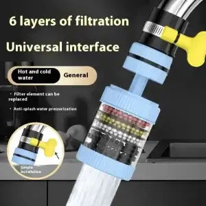 360° Water Filter & Anti-Splash Tap