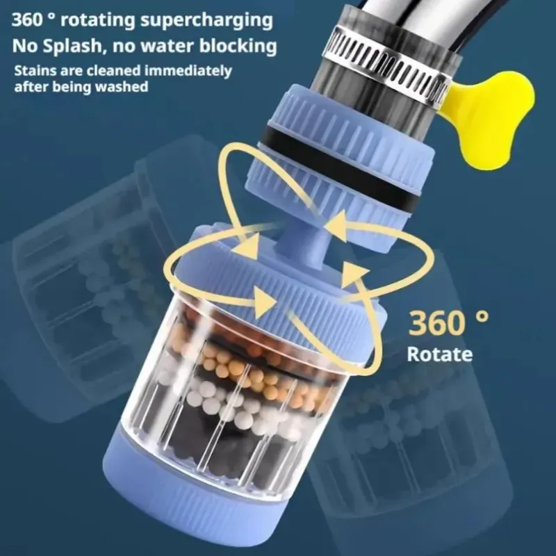 360° Water Filter & Anti-Splash Tap